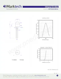 MTE8800M3A Datasheet Pagina 2