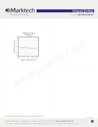 MTE8800M3A Datenblatt Seite 4