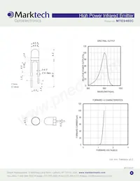 MTE9460C Datasheet Page 2