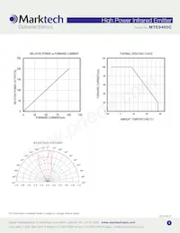 MTE9460C Datasheet Page 3