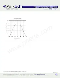 MTE9460MT Datasheet Page 4