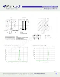 MTSM395UV4-F10116S Datasheet Pagina 2