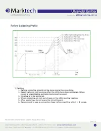 MTSM395UV4-F10116S Datasheet Pagina 5