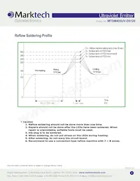 MTSM405UV-D5120S Datasheet Pagina 5