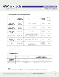 MTSM405UV-D5120S Datasheet Pagina 6