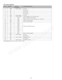 NHD-1.8-128160TF-CTXI# Datasheet Page 4