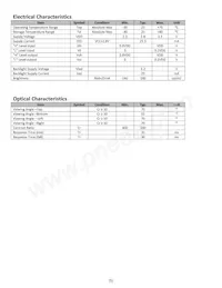 NHD-1.8-128160TF-CTXI# Datasheet Page 5