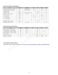 NHD-10032AZ-FSPG-YBW Datasheet Page 5