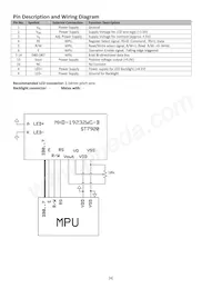 NHD-19232WG-BGGH-VT Datasheet Pagina 4