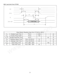 NHD-19232WG-BGGH-VT Datasheet Pagina 9