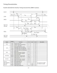 NHD-2.4-240320SF-CTXI#-FT1數據表 頁面 7