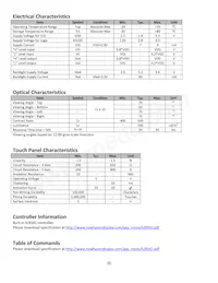 NHD-2.4-240320SF-CTXL#-FTN1 Datasheet Pagina 6