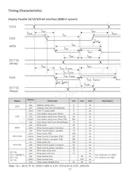 NHD-2.4-240320SF-CTXL#-FTN1 Datasheet Pagina 7