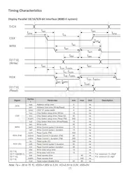 NHD-2.4-240320SF-CTXL#-FTN1 Datasheet Page 7