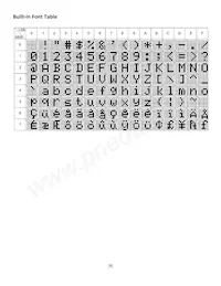 NHD-24064WG-AFML-VZ# Datasheet Page 8