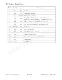 NHD-320240WG-BXFMI-VZ Datasheet Page 7