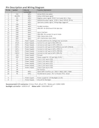 NHD-C12864WM-09-FSW-FBW-3V3-M Datasheet Page 4