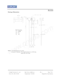 PLT532 Datasheet Pagina 2