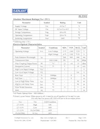 PLT532 Datasheet Pagina 3