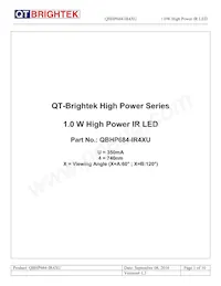 QBHP684-IR4BU Datasheet Copertura