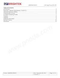 QBHP684-IR4BU Datasheet Pagina 2