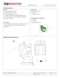 QBHP684-IR4BU Datasheet Pagina 3