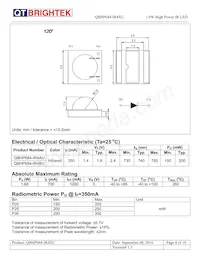 QBHP684-IR4BU Datasheet Pagina 4