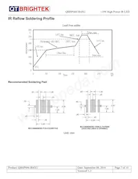 QBHP684-IR4BU Datasheet Pagina 7