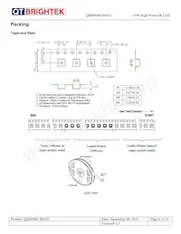 QBHP684-IR4BU Datasheet Pagina 8