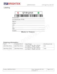 QBHP684-IR4BU Datasheet Pagina 9