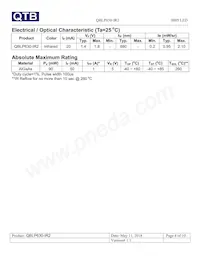 QBLP630-IR2 Datasheet Pagina 4