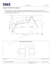 QBLP630-IR2 Datenblatt Seite 6