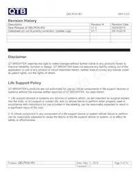 QBLP630-IR2 Datasheet Pagina 9