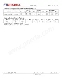 QBLP670-IR2 Datasheet Pagina 4