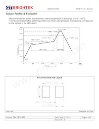 QBLP670-IR2 Datasheet Pagina 6