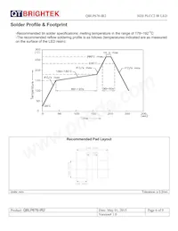 QBLP676-IR2 Datasheet Page 6