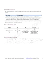 RVXP1-280-SB-075708 Datasheet Pagina 3