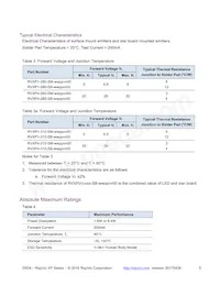 RVXP1-280-SB-075708 Datasheet Pagina 5