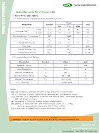 S42180-T1 Datenblatt Seite 4