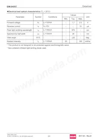 SIM-040ST Datasheet Page 2