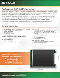 SIM115-A04-N55ALL-01 Datasheet Pagina 2