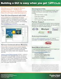 SIM115-A04-N55ALL-01 Datasheet Pagina 4