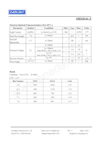 SIR928-6C-F Datenblatt Seite 3