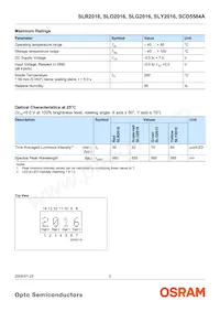 SLY2016-22 Datasheet Pagina 3