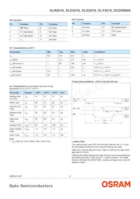 SLY2016-22 Datasheet Pagina 4