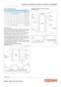 SLY2016-22 Datasheet Pagina 5