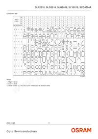 SLY2016-22 Datasheet Pagina 6