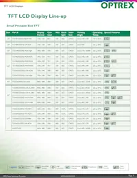 T-51750GD065J-FW-APN Datasheet Page 4