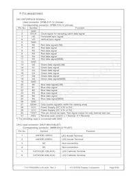 T-51750GD065J-LW-AQN Datasheet Page 6