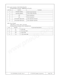 T-51750GD065J-LW-AQN Datasheet Page 7